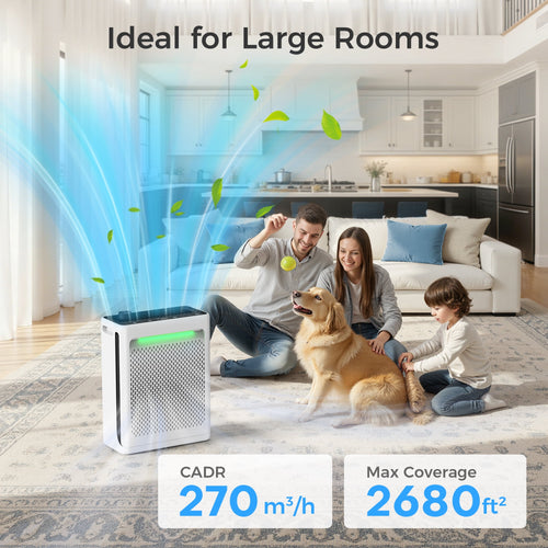 ALROCKET Air Purifiers for Home Large Room 2680 Ft² with Washable Filters,HEPA Air Purifier for Home Pets Bedroom with Fragrance,PM2.5 Air Quality Monitor,Air Cleaner for Dust, Pets,White